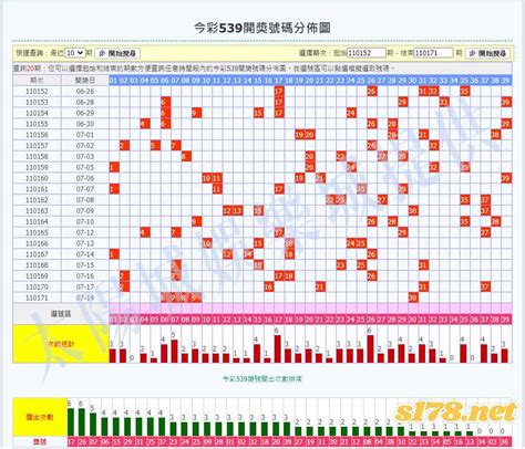 李瑞539分析|今彩539